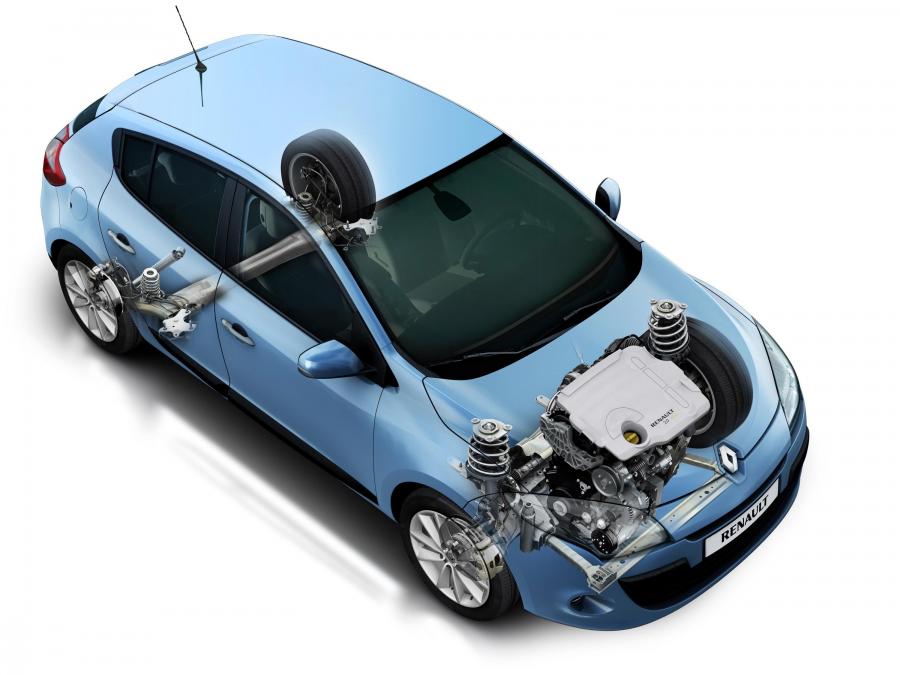  Renault Megane 2008 года  (фото 86 из 146)